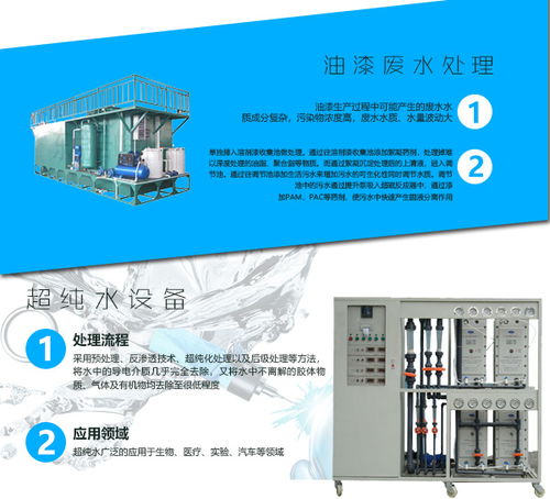 化工廠廢氣治理新方案 滋源環?？萍贾μ旖蚬S綠色升級